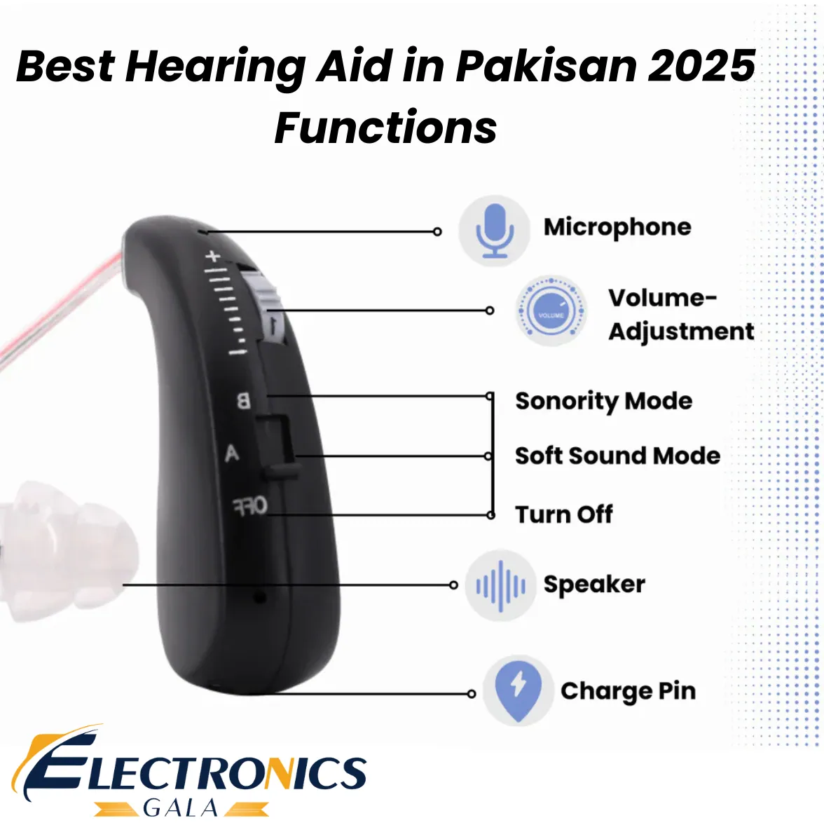 buy interton hearing aids online 2025